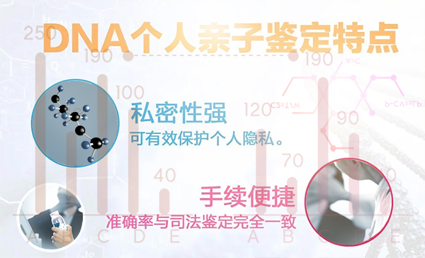 资阳亲子鉴定大概几天出报告,资阳匿名亲子鉴定办理流程 资阳亲子鉴定大概几天出报告,资阳匿名亲子鉴定办理流程